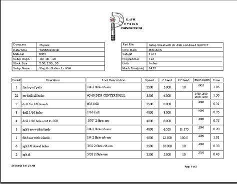 how to set up cnc lathe machine|cnc lathe setup sheet.